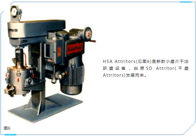 粉體研磨設(shè)備和磨介的選擇與應(yīng)用 粉體研磨設(shè)備和磨介的選擇與應(yīng)用