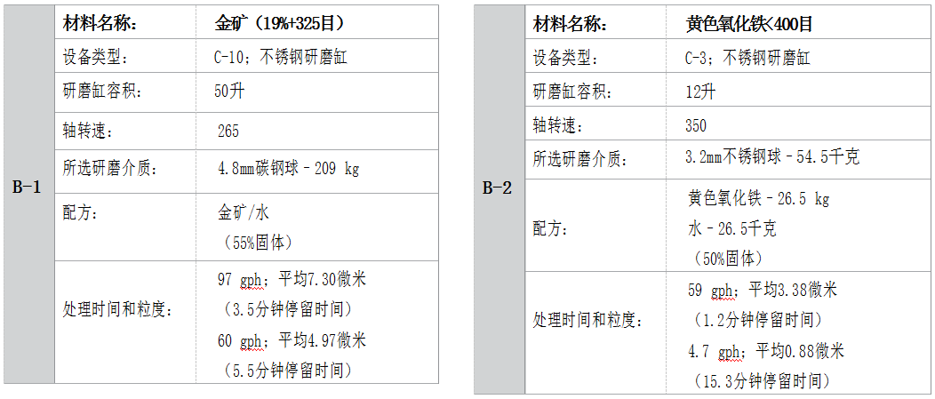 1667273725163306.png 1667273725163306.png